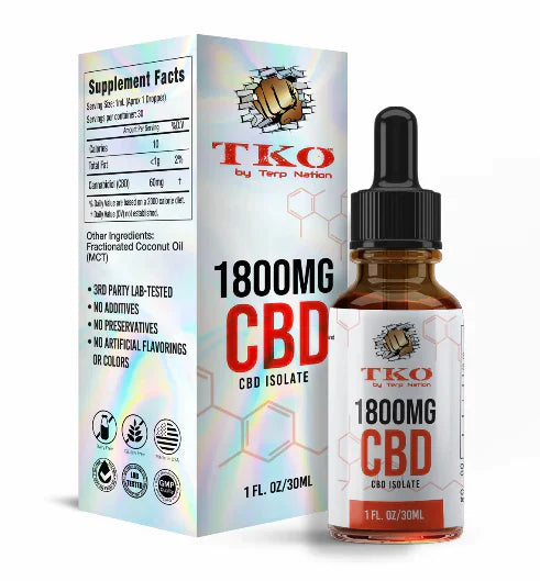 TKO CBD Isolate Tincture