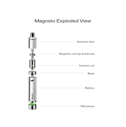 Yocan Magneto - Wax Vaporizer Pen